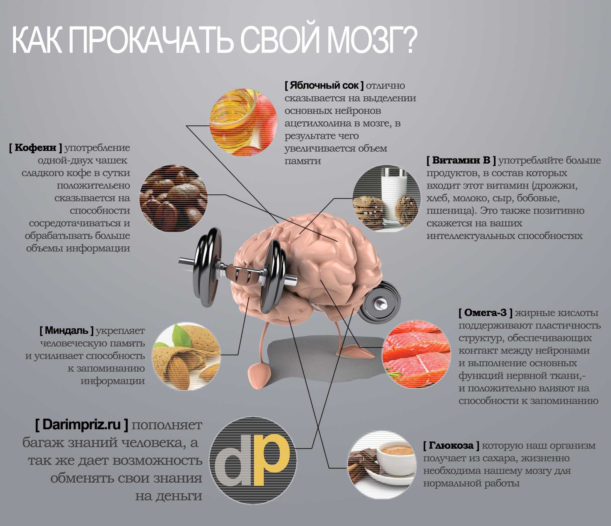 Психосоматические заболевания - симптомы, лечение | клиника эксперт