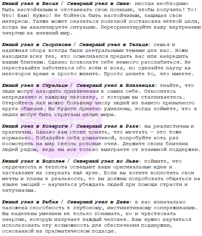 Раху и кету в знаках зодиака