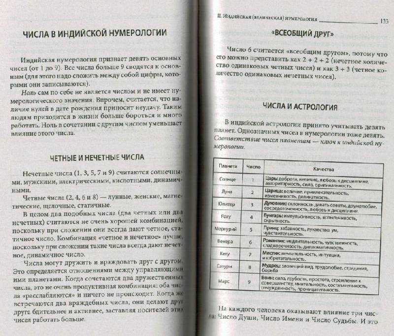 Личный код удачи в нумерологии: зачем он нужен и как рассчитать