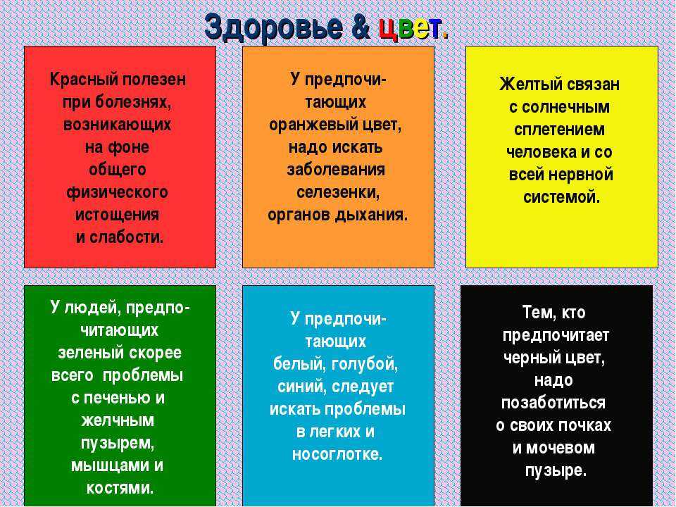 Благоприятные цвета для презентации