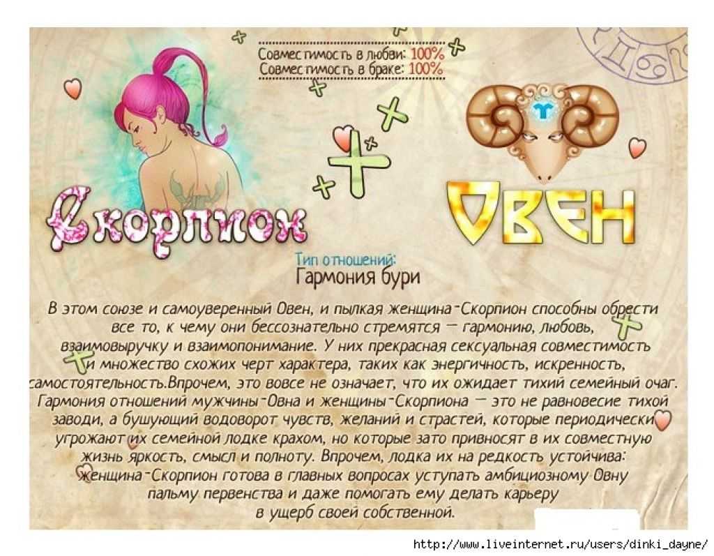 Женщина-скорпион мужчина-овен: совместимость и проблемы в отношениях