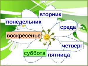 Картинки понедельник вторник среда четверг пятница суббота воскресенье