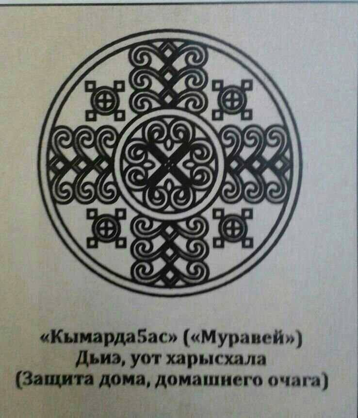 Якутские обереги харысхал: значение амулетов, виды и материалы для их изготовления