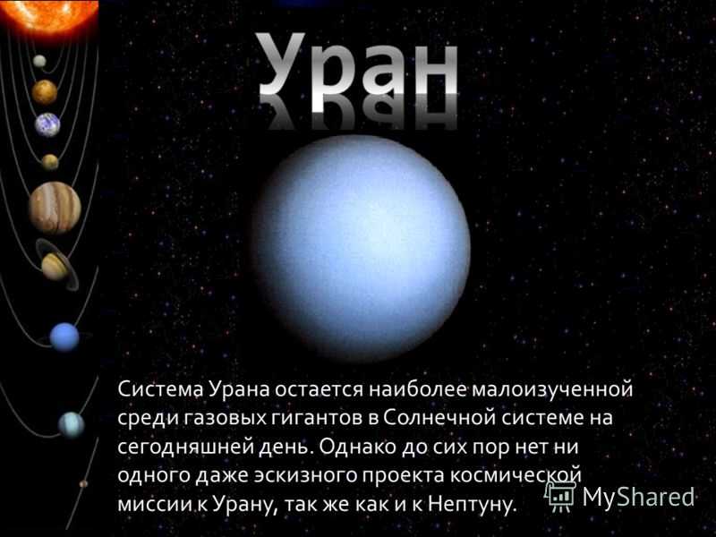 Миссии урана