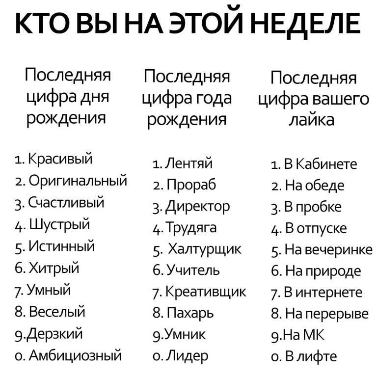 Кармический код судьбы. ведическая нумерология. как вычислить число души и число судьбы (байба стурите)