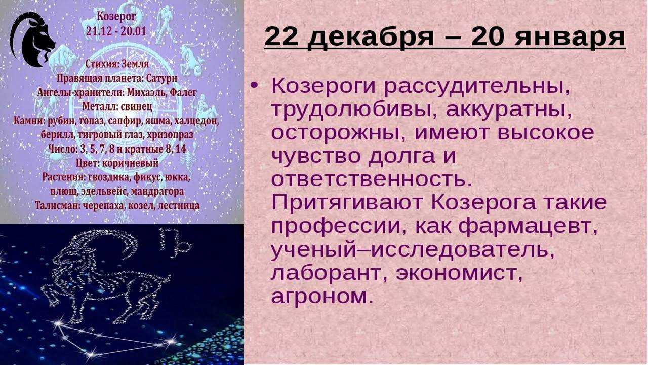 Проработка хирона в натальной карте