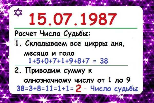 Число судьбы в нумерологии — рассчитать по дате рождения — как посчитать собственное число судьбы