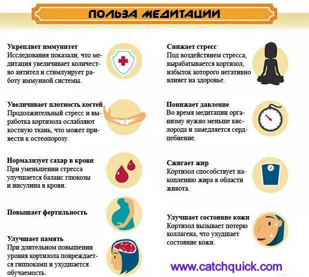 Основные позы медитации: в какой из них лучше медитировать?