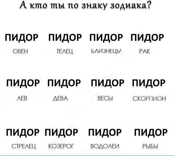 Рейтинги знаков зодиака по разным категориям в картинках