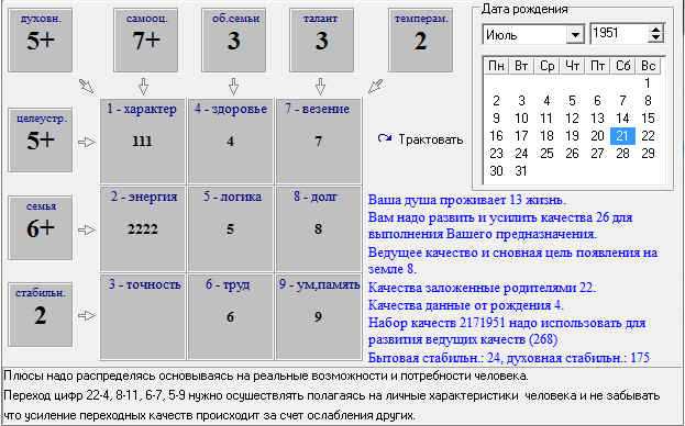 Карта с цифрами по дате рождения