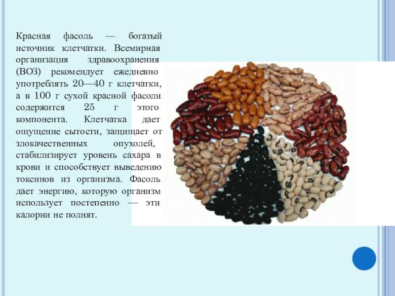 К чему снится сырая или вареная фасоль: значение сна в сонниках