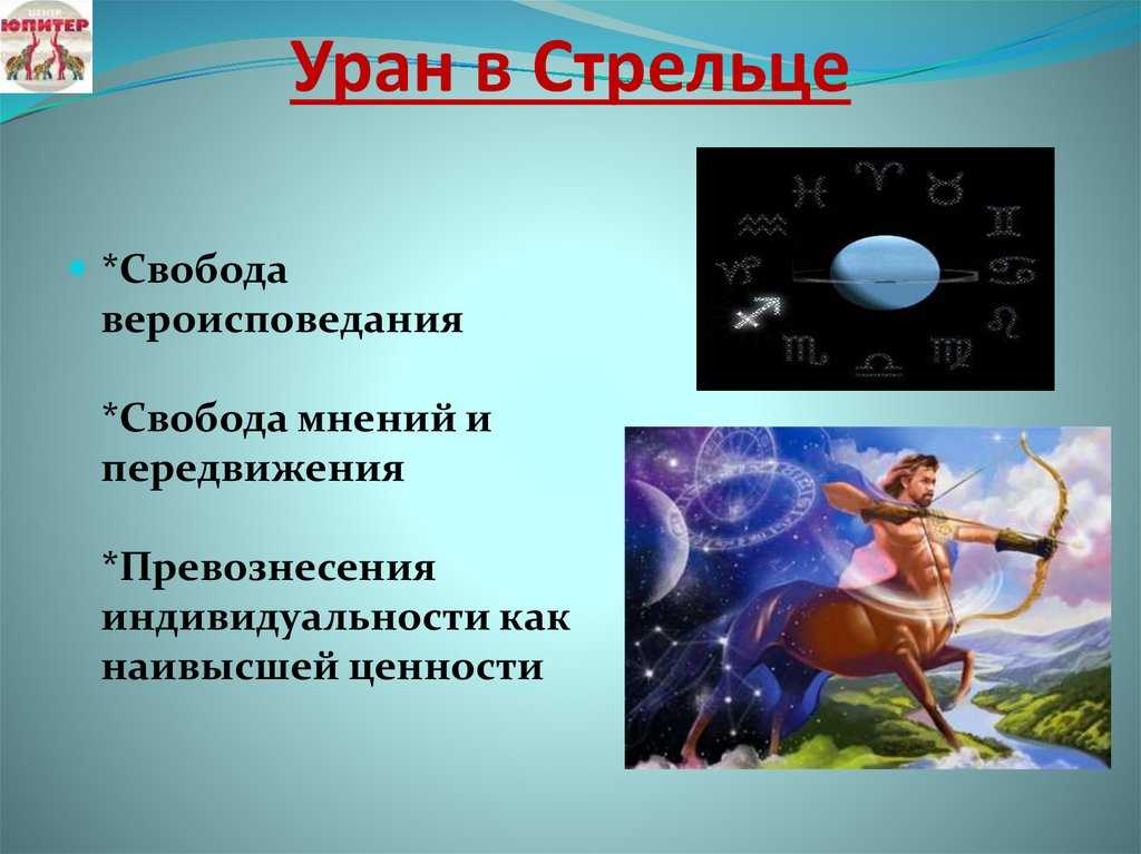 Аспекты плутона к личным планетам в натальной карте (гороскопе)