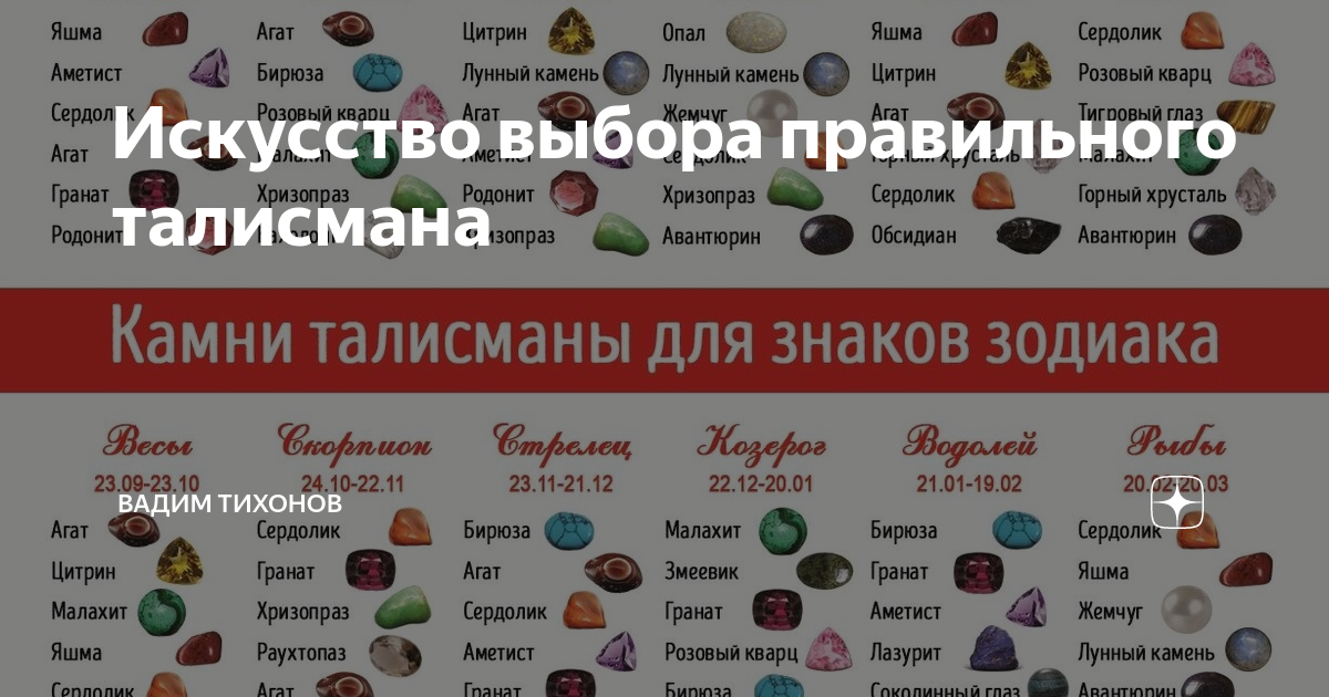 Как выглядит камень карнеол, его свойства, значение у знаков зодиака