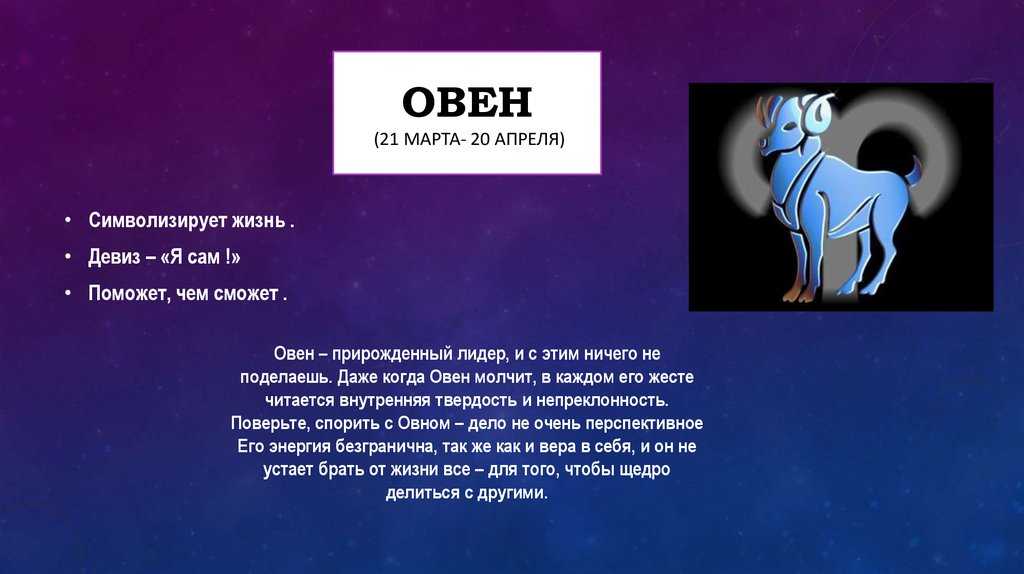 Краткие характеристики знаков зодиака: основные черты и склонности