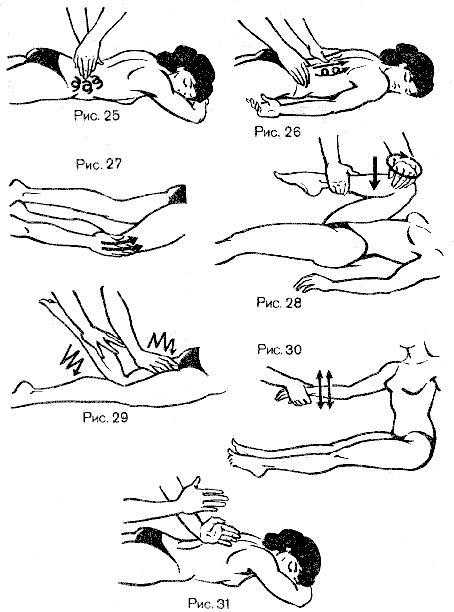Даосский массаж по частям тела, для востановления зрения, для мужчин, техника выполнения и ожидаемые результаты, показания и противопоказания, видео урок