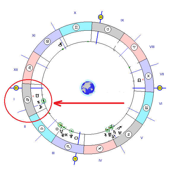Лилит соединение узел. Лилит Планета в астрологии. Черная Луна Лилит в астрологии. Черная и белая Луна в натальной карте.