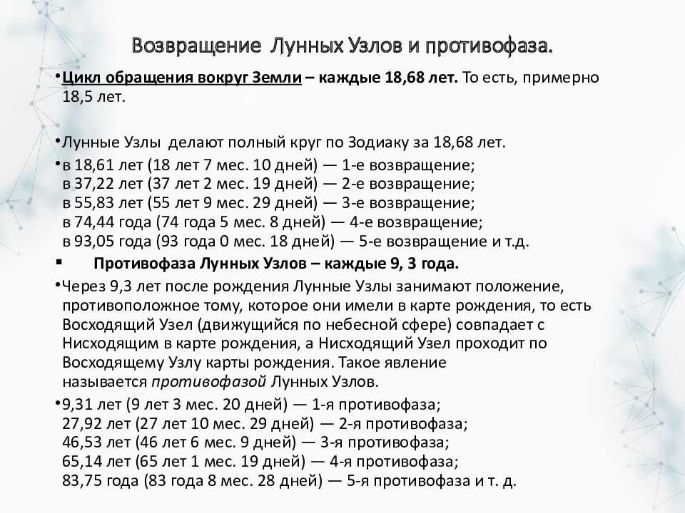 Лунные узлы