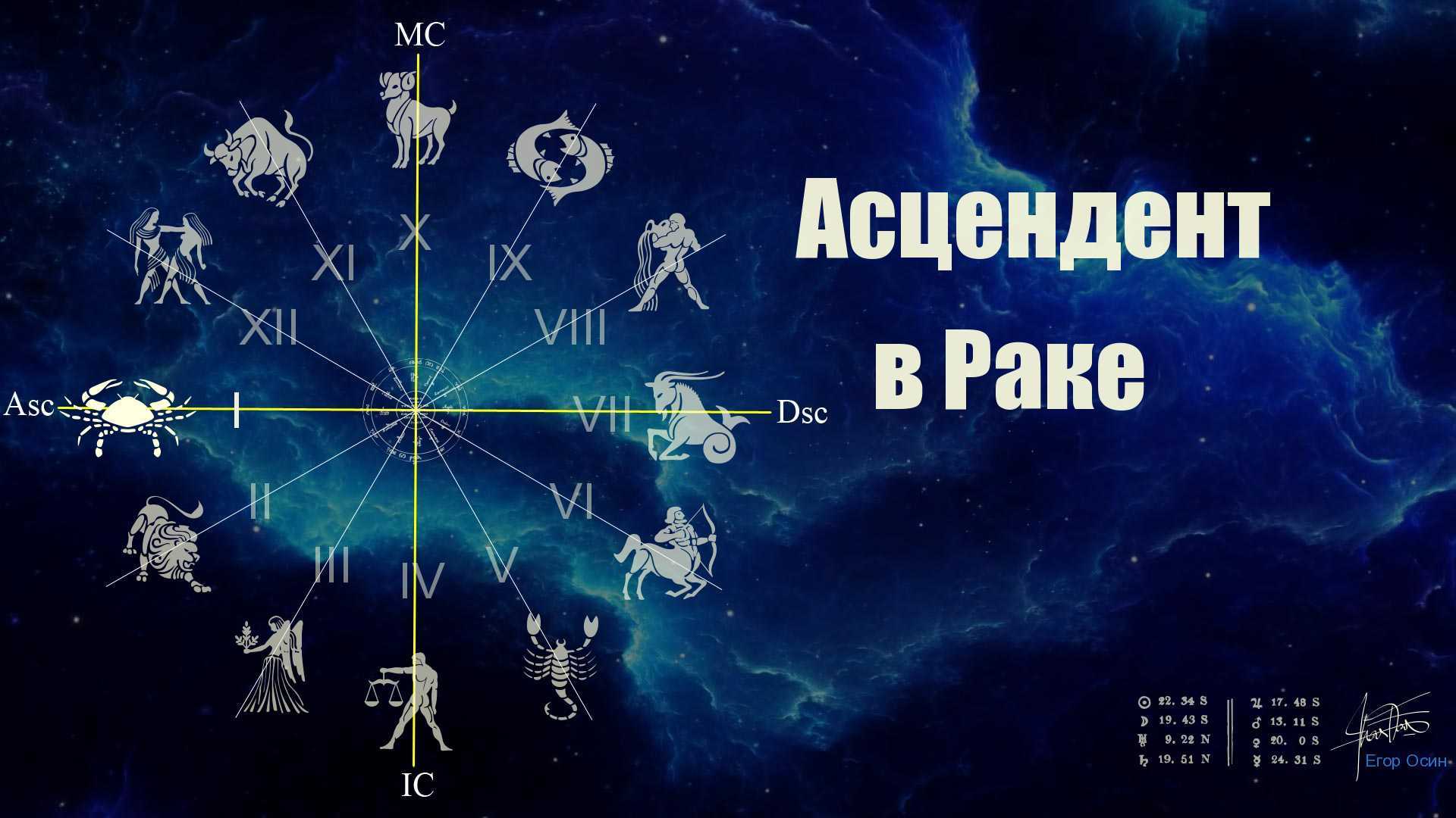 Асцендент в раке. Асцендент. Асцендент картинка. Асцендентный знак зодиака. Обои для асцендента в весах.