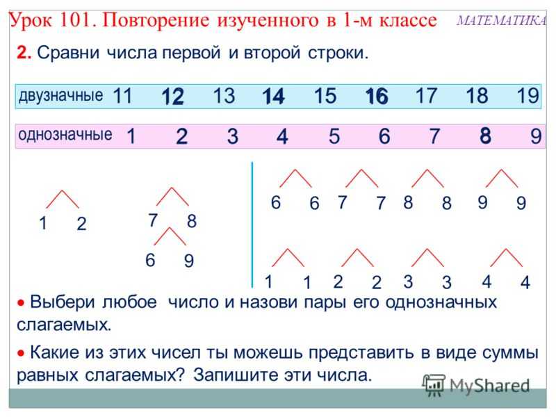 Сложения двух однозначных чисел. Числа однозначные и двузначные числа 1 класс. Двузначные числа для дошкольников. Двузначные числа 2 класс. Двухзнчнве числа в первом классе.