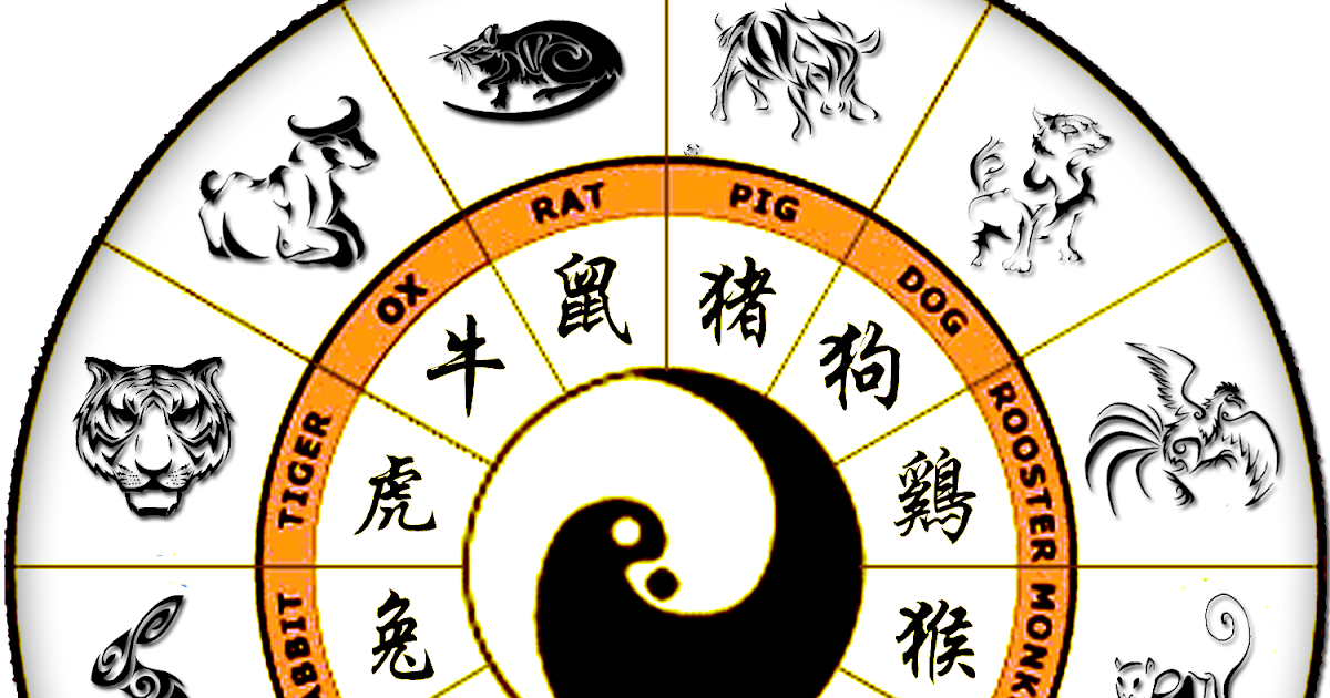 Год дракона какой знак зодиака. Знаки китайского гороскопа. Китайская астрология. Китайский Зодиак. Китайский гороскоп животные.