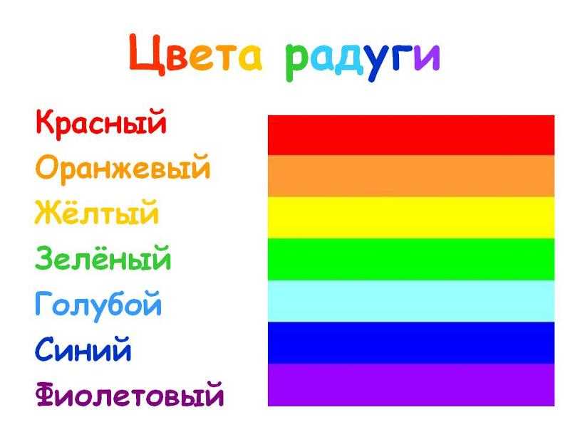 Что означают цвета ауры человека: как узнать влияние энергетического поля на характер и здоровье, о чем говорит изменение оттенка биополя