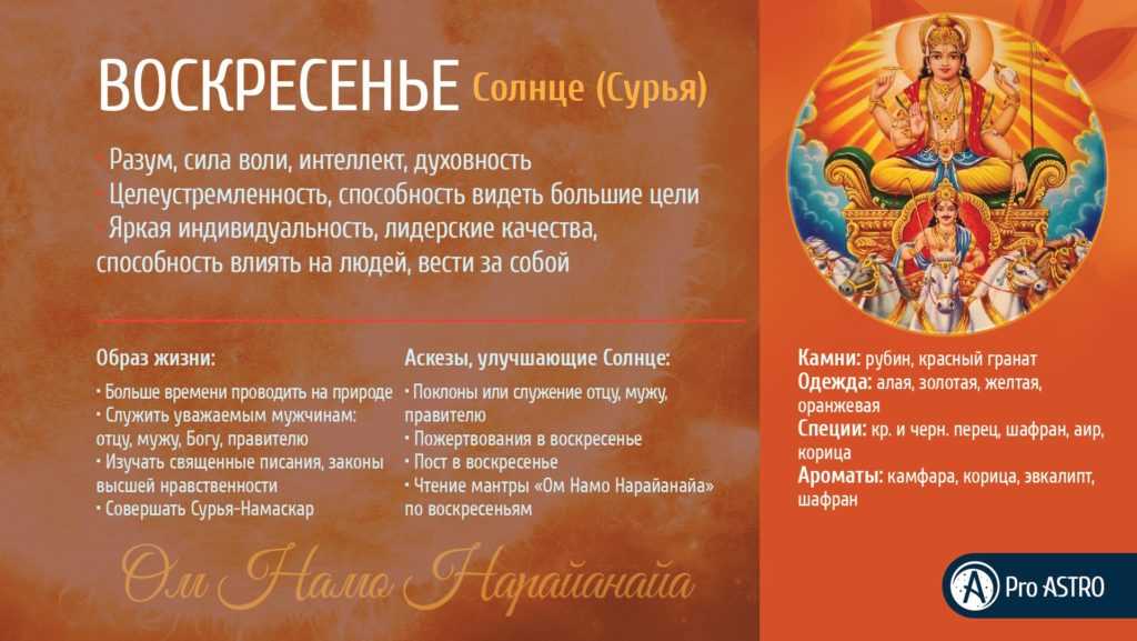 Очень мощные мантры на каждый день: значение слов, виды и примеры самых сильных и лучших текстов в мире