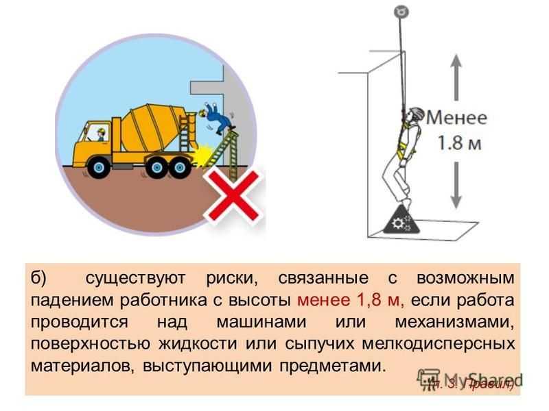 К чему снится стоять на высоте и боятся упасть