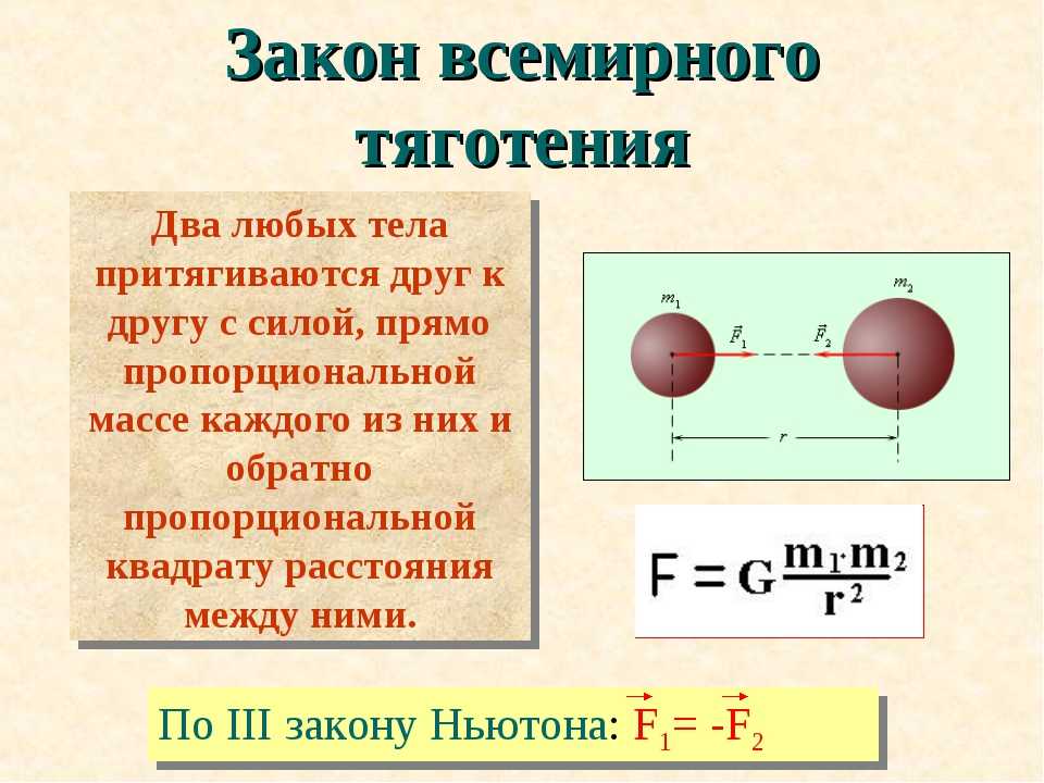 Как привлечь мужчину в свою жизнь: 7 важных шагов