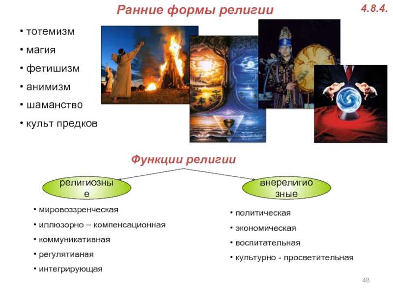 Ранние формы религии картинки