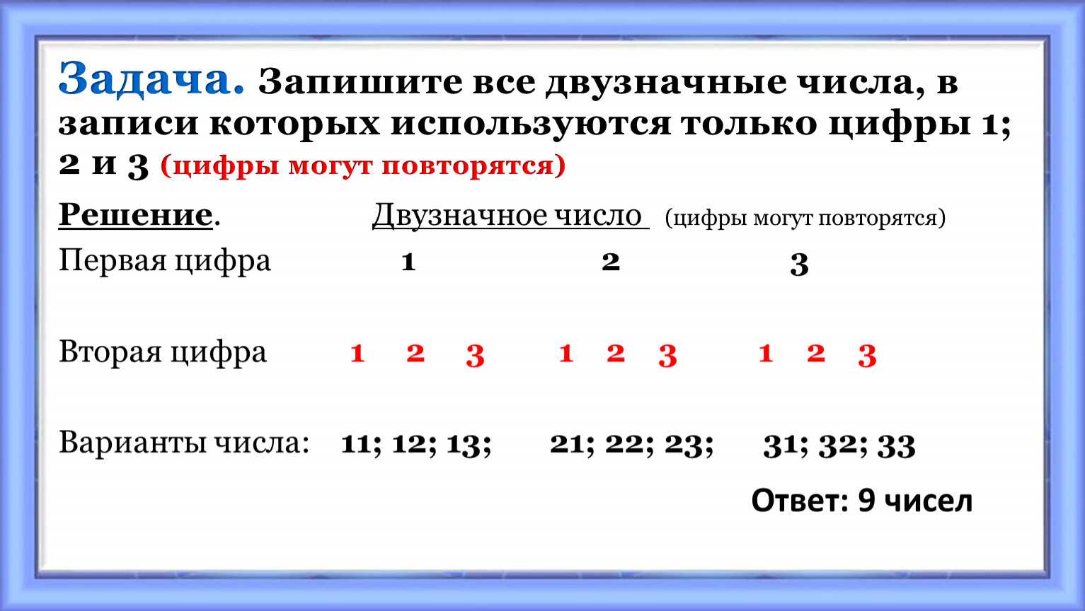 Запишите двузначное число согласно рисунку брайан аут