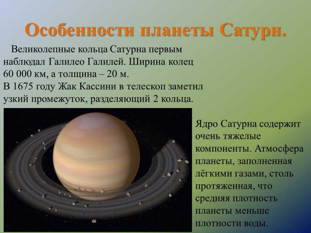 Сатурн в 1 доме