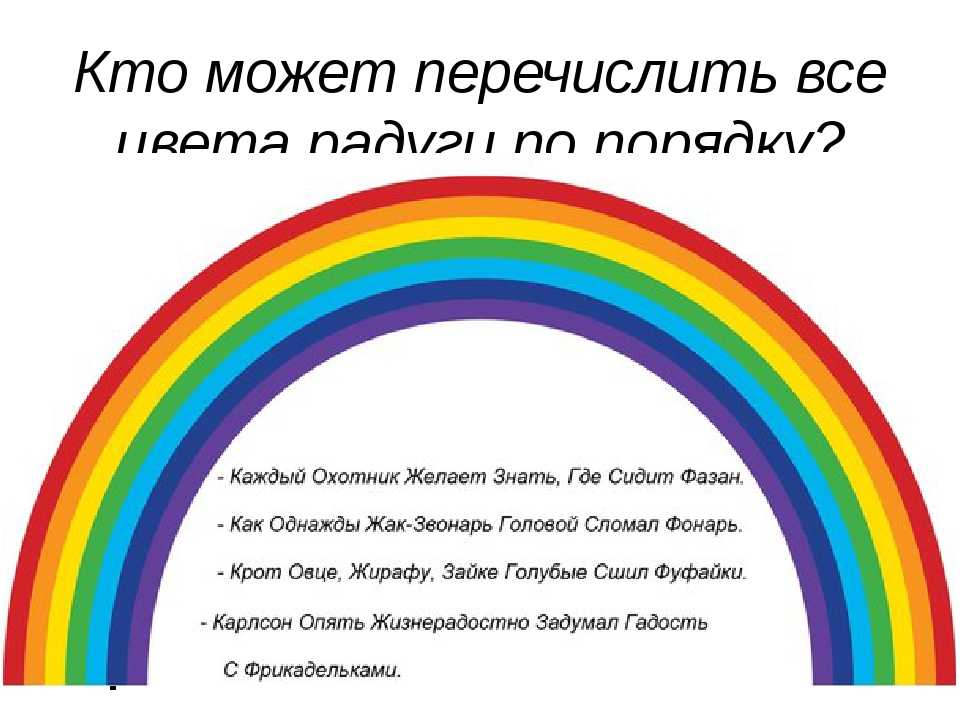 Холерик и экстраверт описание, холерический темперамент