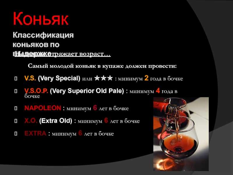 Как интерпретировать сон о коньяке — 43 значения по сонникам