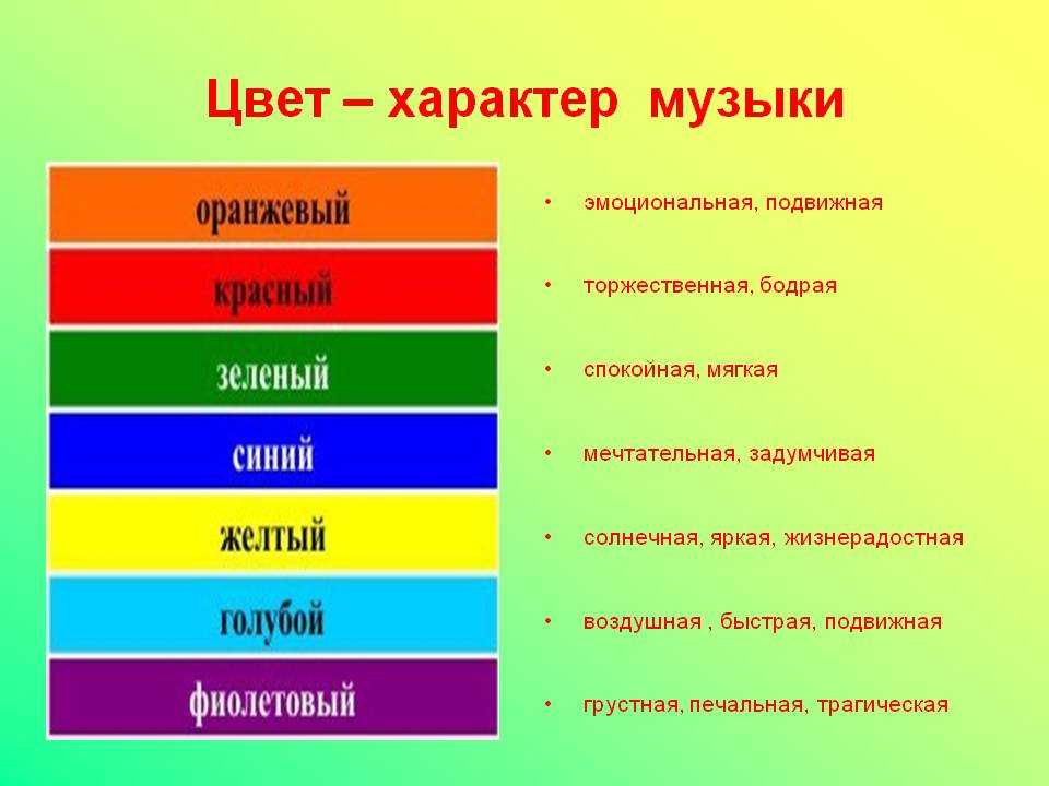 Темперамент человека