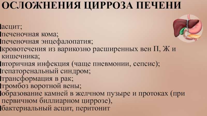 Как болит печень симптомы у женщин первые признаки и лечение фото