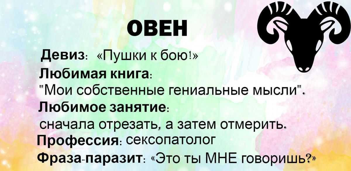 Китайские знаки зодиака