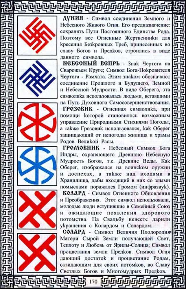 Коловрат значение оберега. Древние славянские свастичные символы-обереги. Солярные славянские символы-обереги.