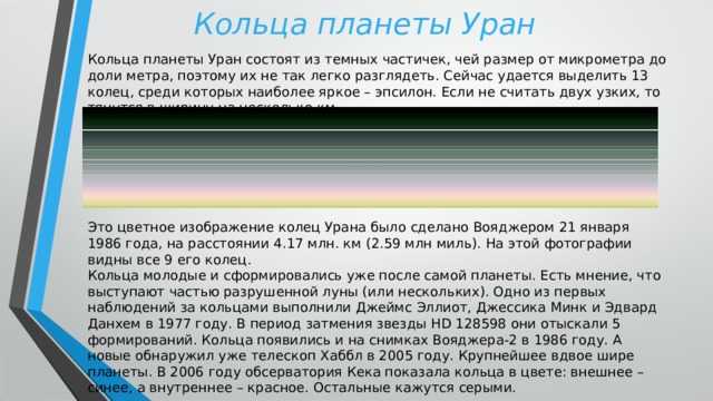 Кольца урана. Толщина кольца урана. Кольца урана названия. Система колец урана.