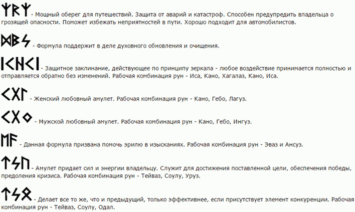 Дракон в фэн-шуй – значение, правила применения талисмана