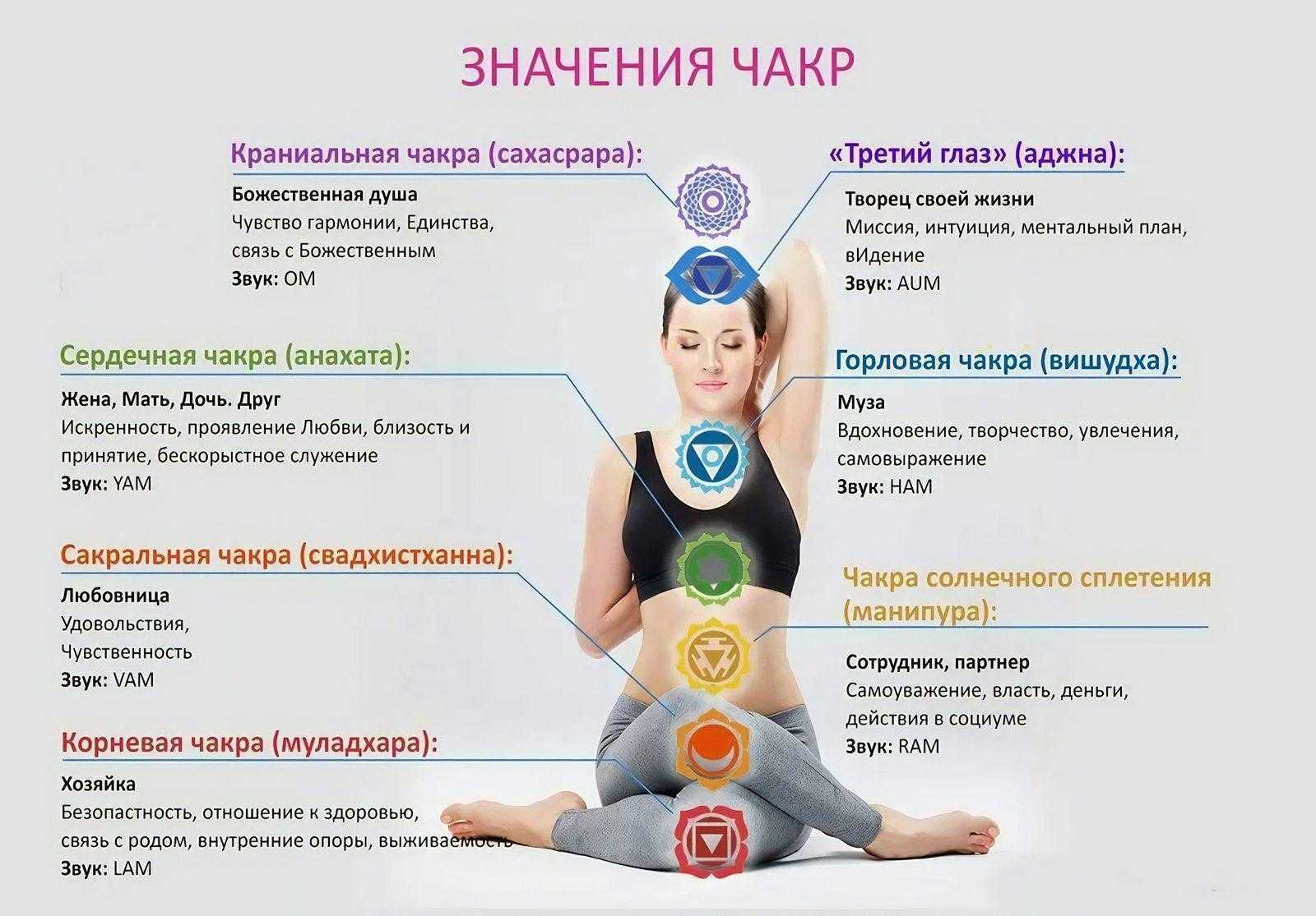 Что такое ментальность: здоровье и болезнь на ментальном уровне