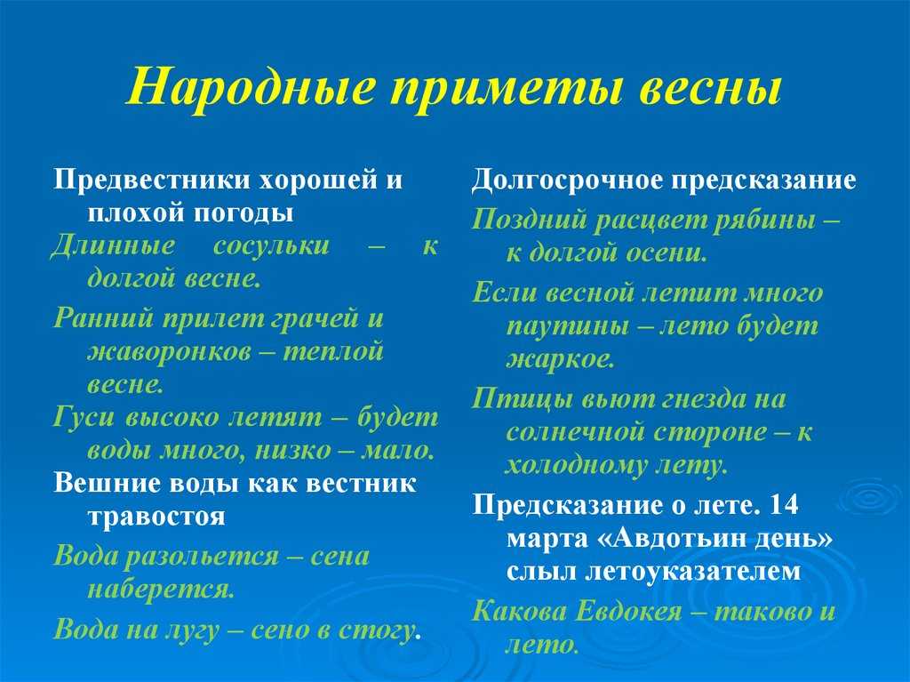 Народные приметы о погоде картинки