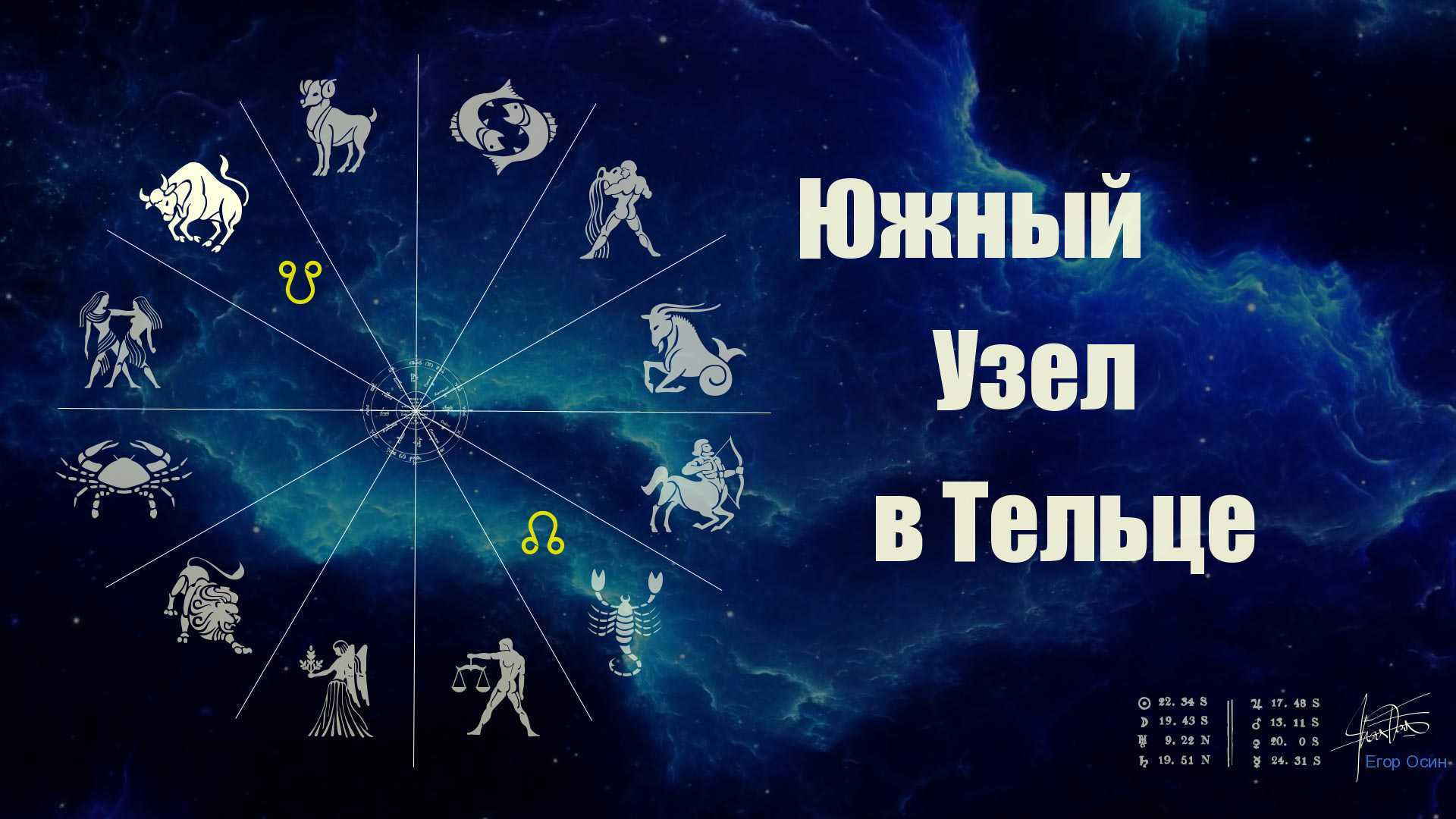 Астрология бизнеса. финансовые планеты | астрология любви и красоты