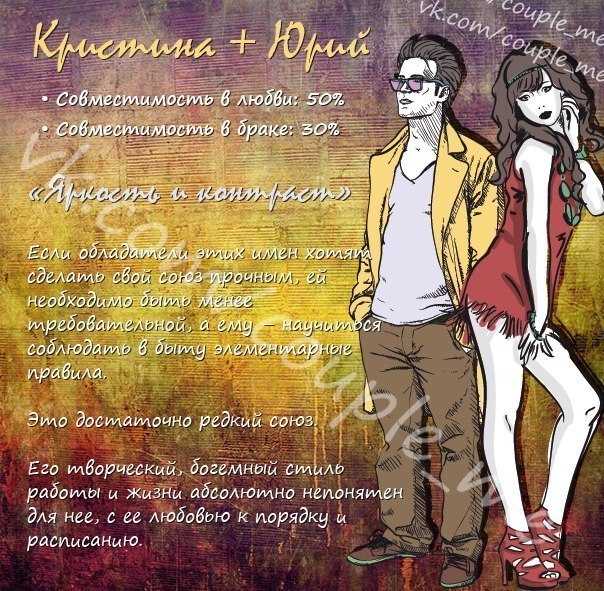 Значение имени николай (коля) для мальчика, характер и судьба.