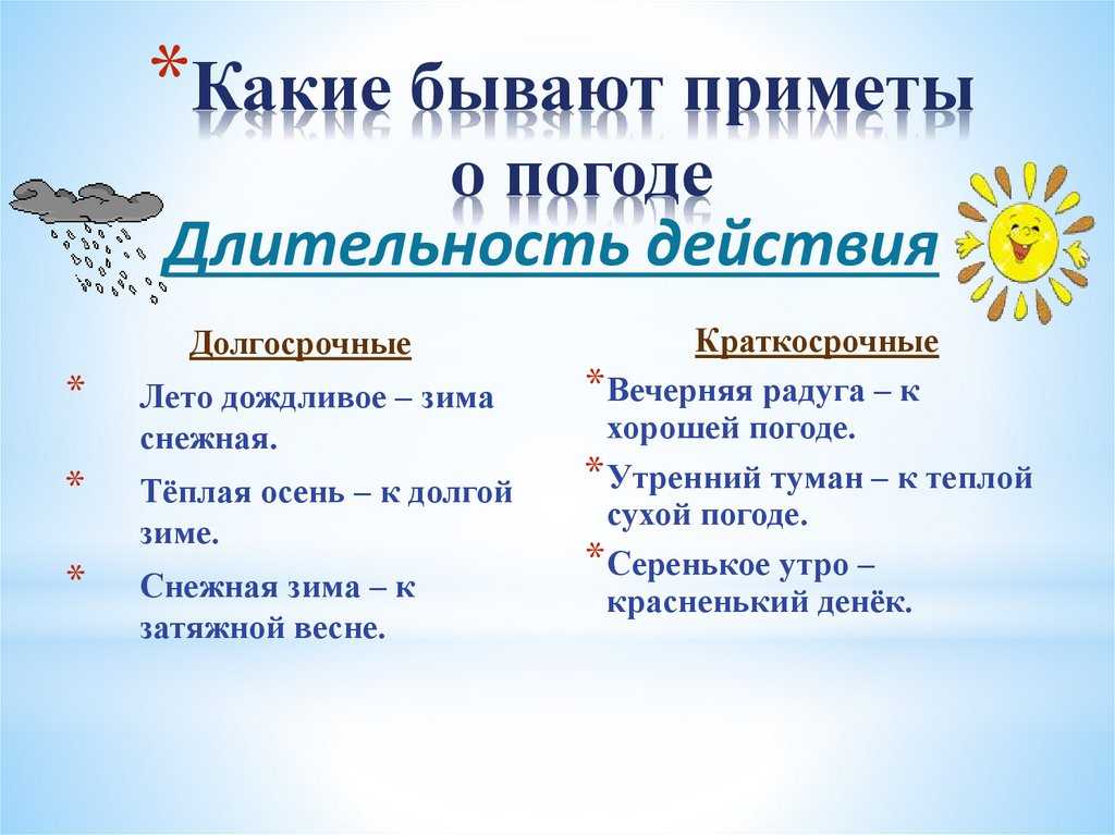 6 примет погоды