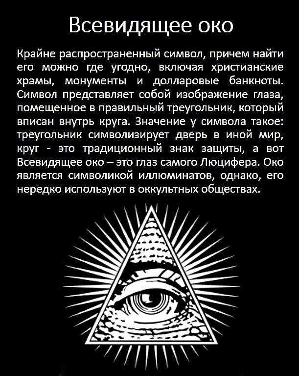 Всевидящее око изображение в православии