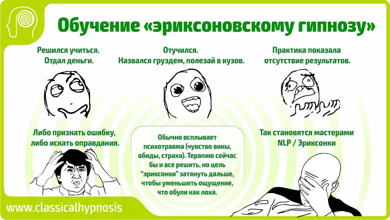 Как научиться гипнозу самостоятельно: можно ли овладеть техникой