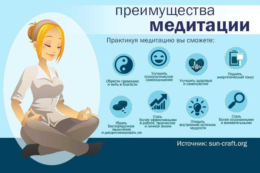 Как начать медитировать? подробное руководство для начинающих