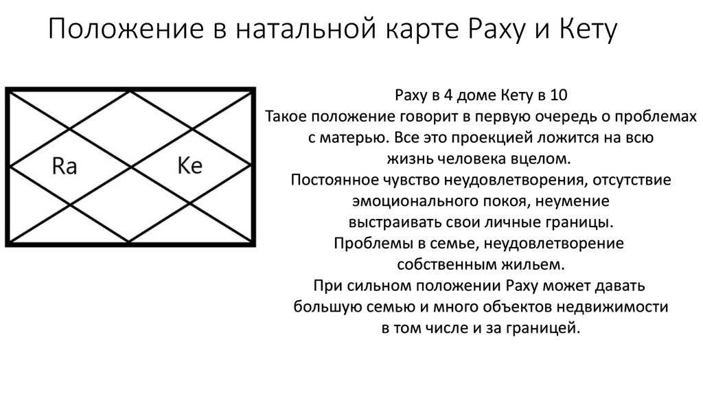 Раху и кету меняют знаки 2020: ведущие тренды на ближайшие 1,5 года - ведическая астрология джйотиш