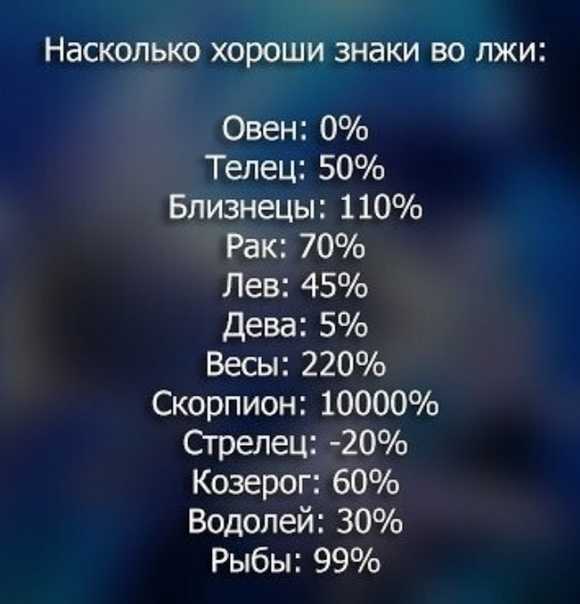 Отличия знаков зодиака. все знаки зодиака отличаются друг от друга. | интересные факты
