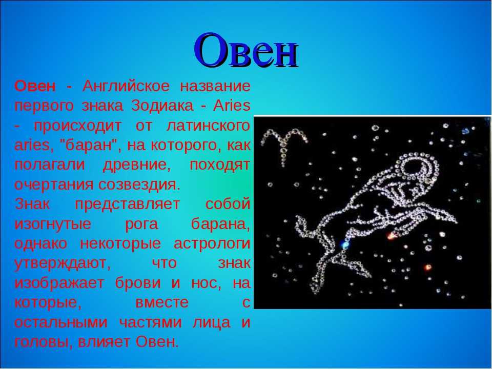 Презентация про знаки зодиака